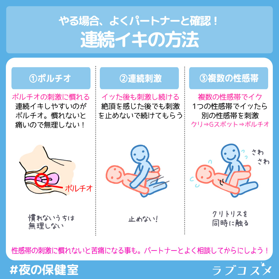 Amazon | 【本気連続イキ！】ディルド