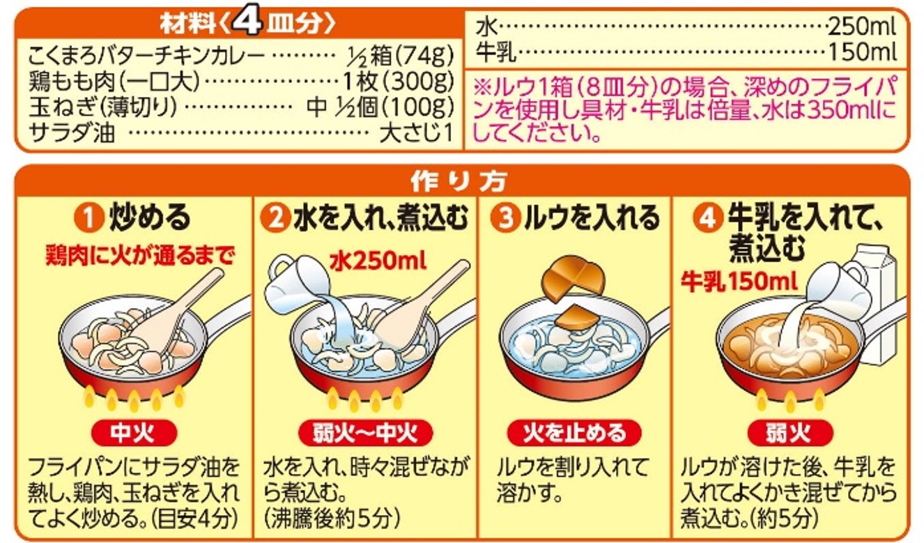 こくまろバラエティこくまろカレーブランドサイトハウス食品