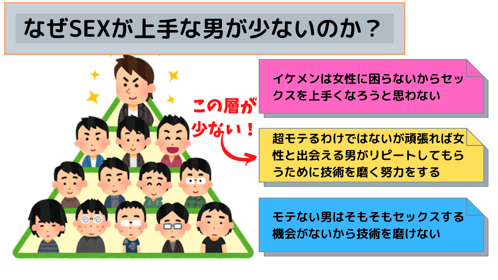 ほとんどの男子が知らない寝バックのやり方！抜けないコツも徹底解説｜駅ちか！風俗雑記帳