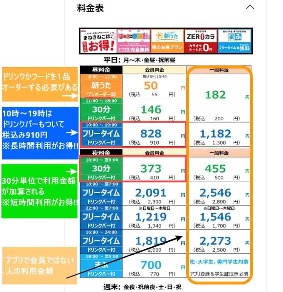 至急]カラオケまねきねこについて質問です。夜料金(18:00~)「まふ」 - Yahoo!知恵袋