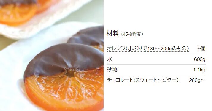 お家で作れる 「オレンジコンフィとオランジェット」の作り方 名田 緑- クスパ