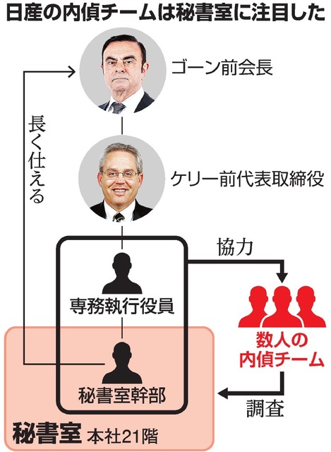 岡っ引き 一尺 引き伸ばす 捕物 十手