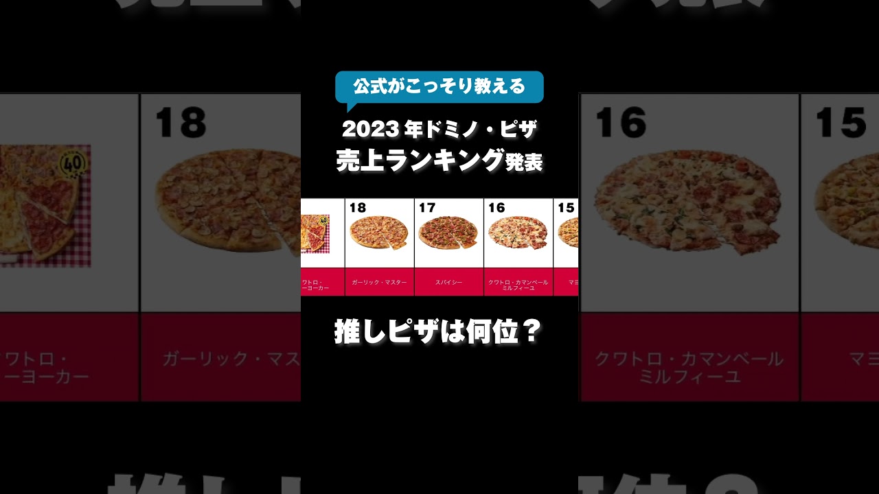 今、売上1.3倍！人気宅配ピザチェーンの“不人気メニュー”は 理由に納得「シンプルよりボリューム」CBC MAGAZINE CBCマガジン