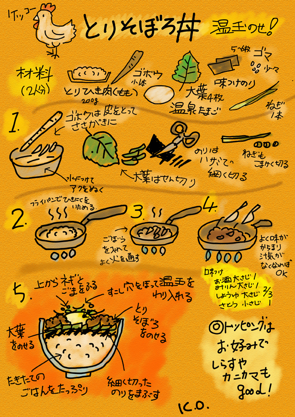 三色丼のフリーイラスト - 色鮮やかな料理素材 - チコデザ