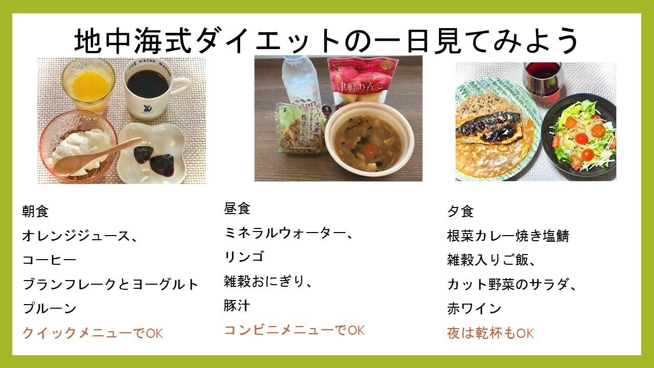 地中海式の献立が慢性腎臓病患者に代謝性アシドーシスの改善と腎臓保護効果があるという研究結果が出た。 特に、既存の地中海式献立を韓国式に再解釈した結果であり、注目される。セブランス病院研究チームが開発し- MK