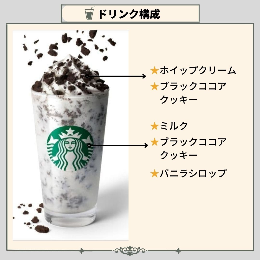 最新 スタバ限定スヌーピーバニラクリームフラペチーノのおすすめカスタマイズ８選いつから発売？作り方レシピは