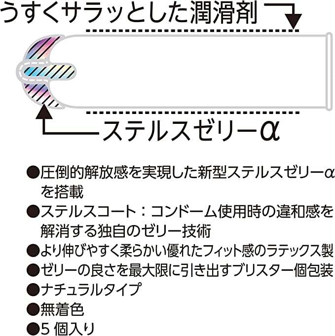 徹底比較】コンドームのおすすめ人気ランキング【2024年】 | マイベスト