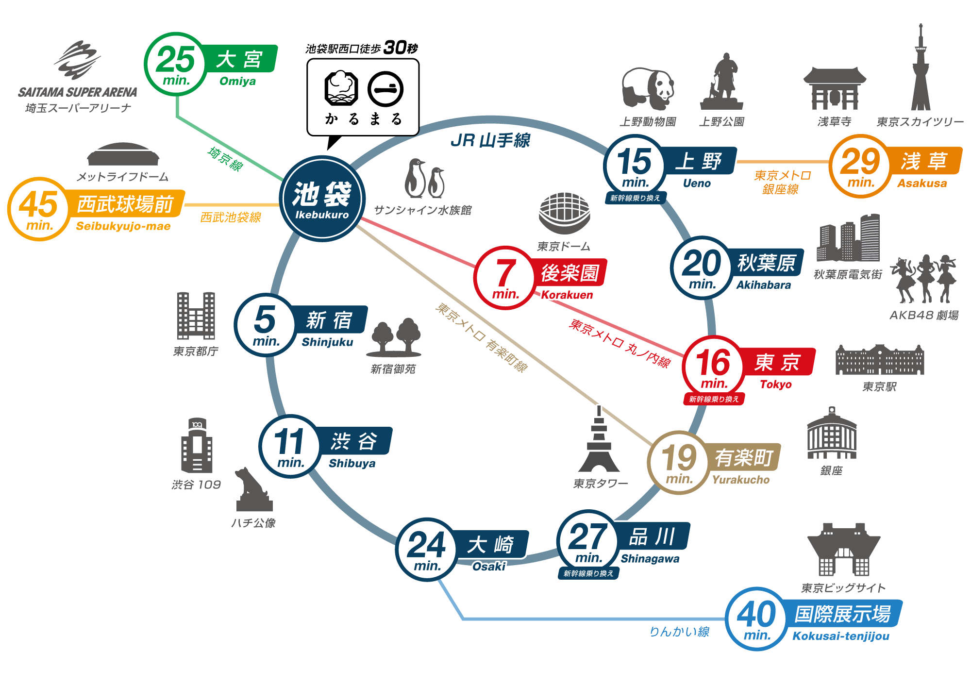 閉店】池袋サウナ&カプセル&オアシス(東京都豊島区) - サウナイキタイ