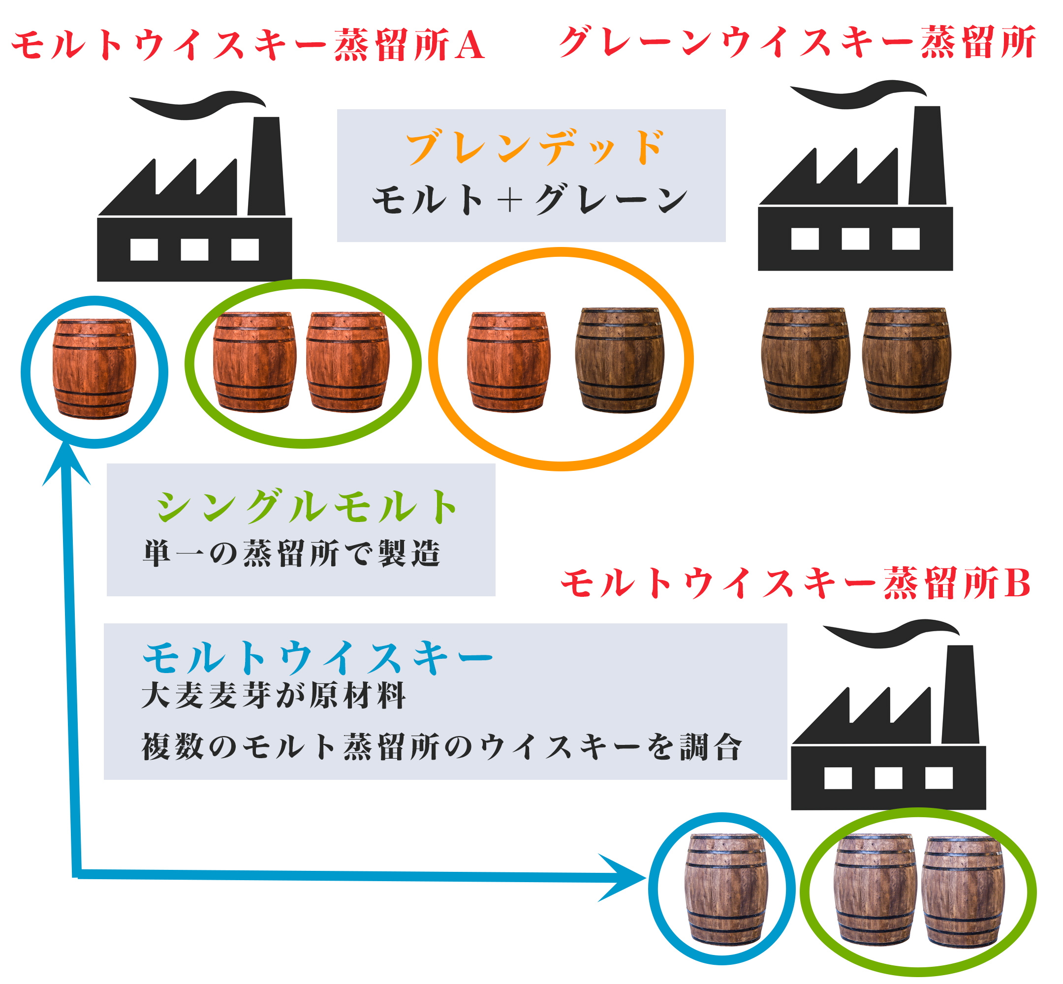 高級スコッチウイスキーのおすすめ10選！人気の銘柄を紹介高級ナビ