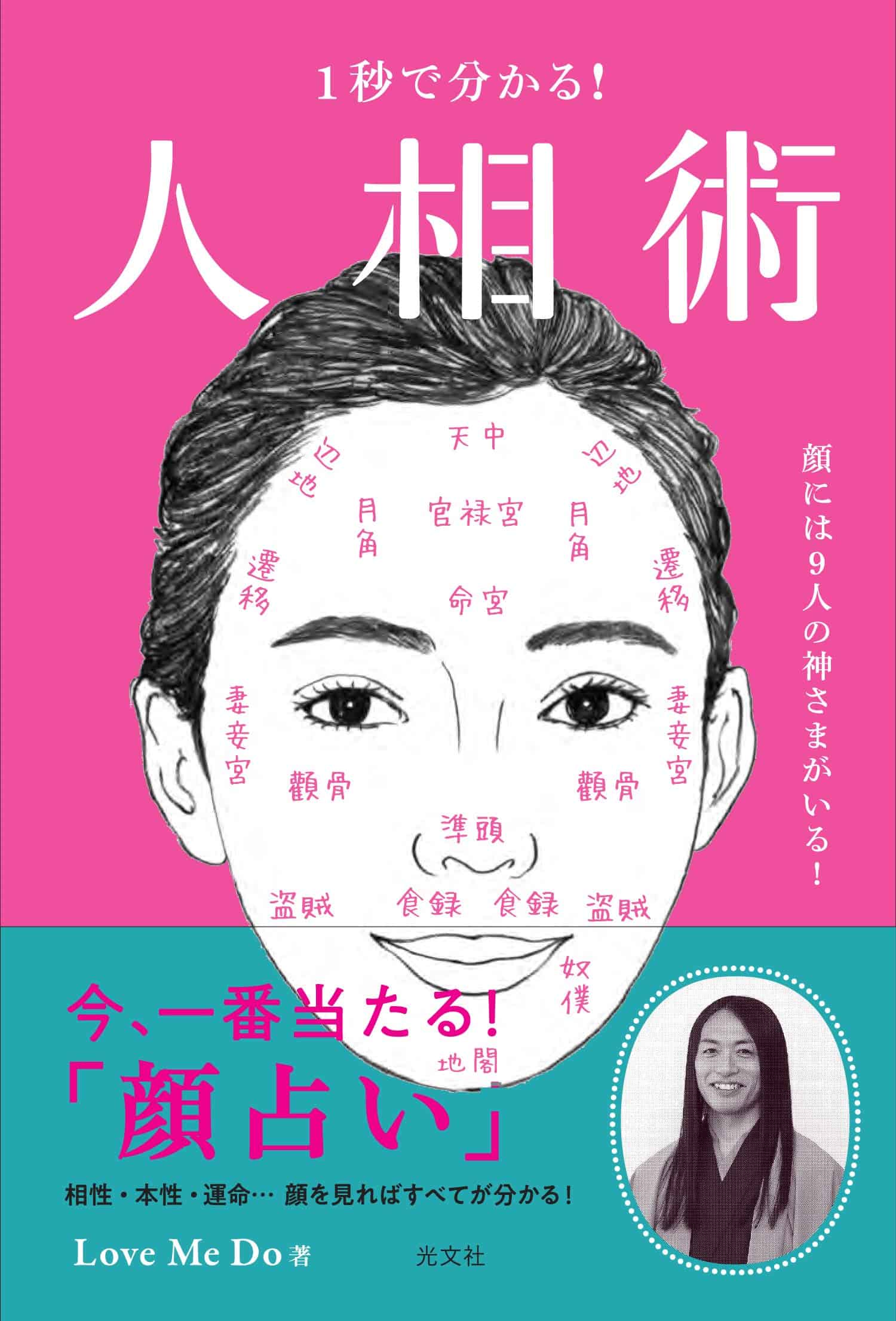 ☆人相の見方／天下取りの富士唇 | 「心に火を灯す」堀向勇希オフィシャルブログ