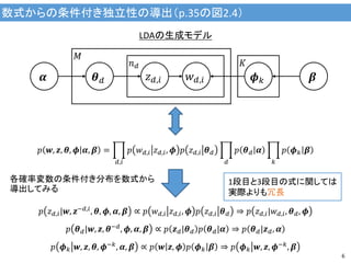 カメラレンズの選び方①レンズの型番の意味を知ろう。キヤノン・ソニーレンズ - 【撮トレ】写真撮影・動画撮影の出張法人研修