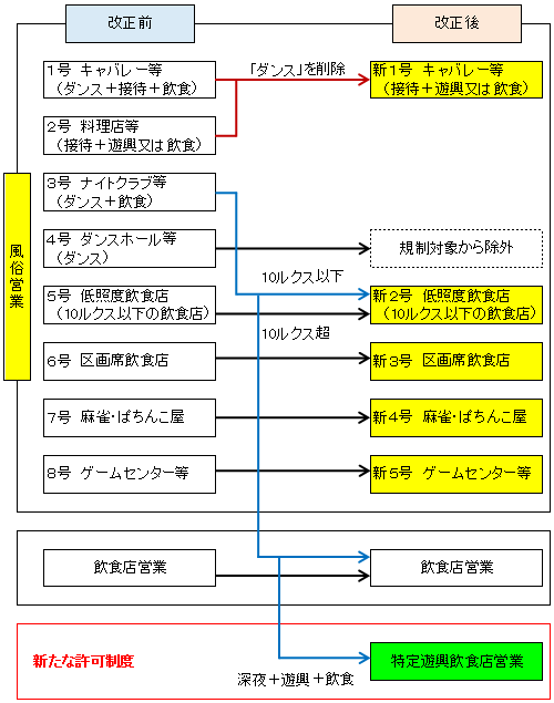 鹿児島県指宿市 風俗・慣習 / 観光情報一覧 -【JAPAN