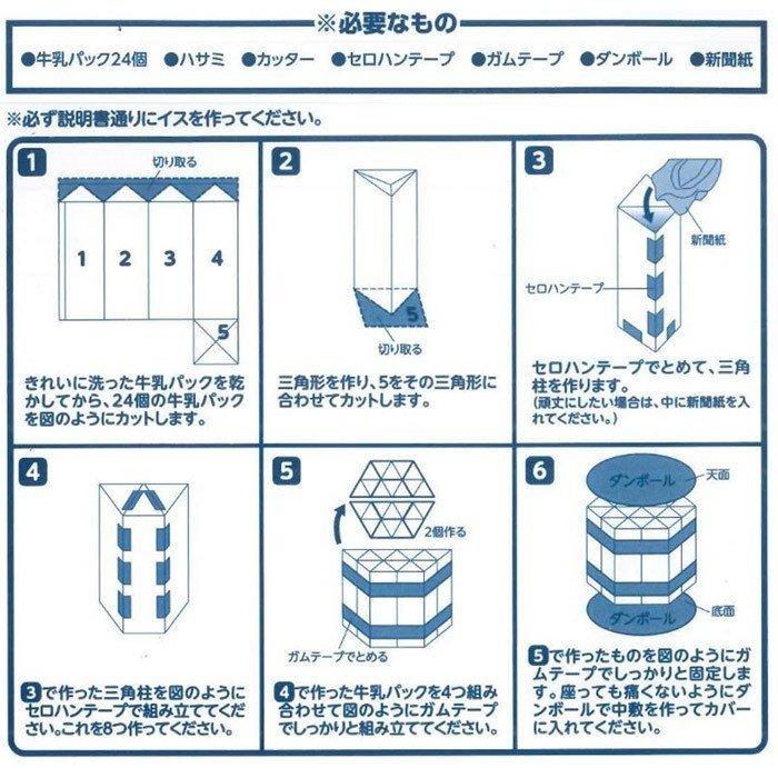 友達に頼まれた牛乳パック椅子のカバーを作ってみた！ - YouTube