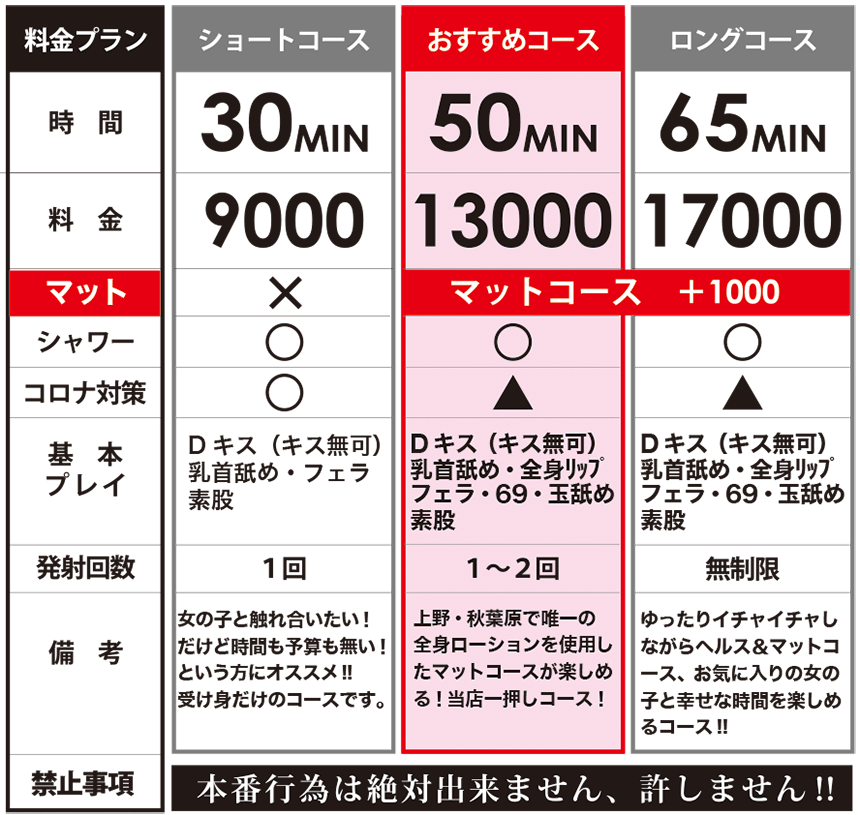 ニューヨークニューヨーク|上野・ファッションヘルスの求人情報丨【ももジョブ】で風俗求人・高収入アルバイト探し