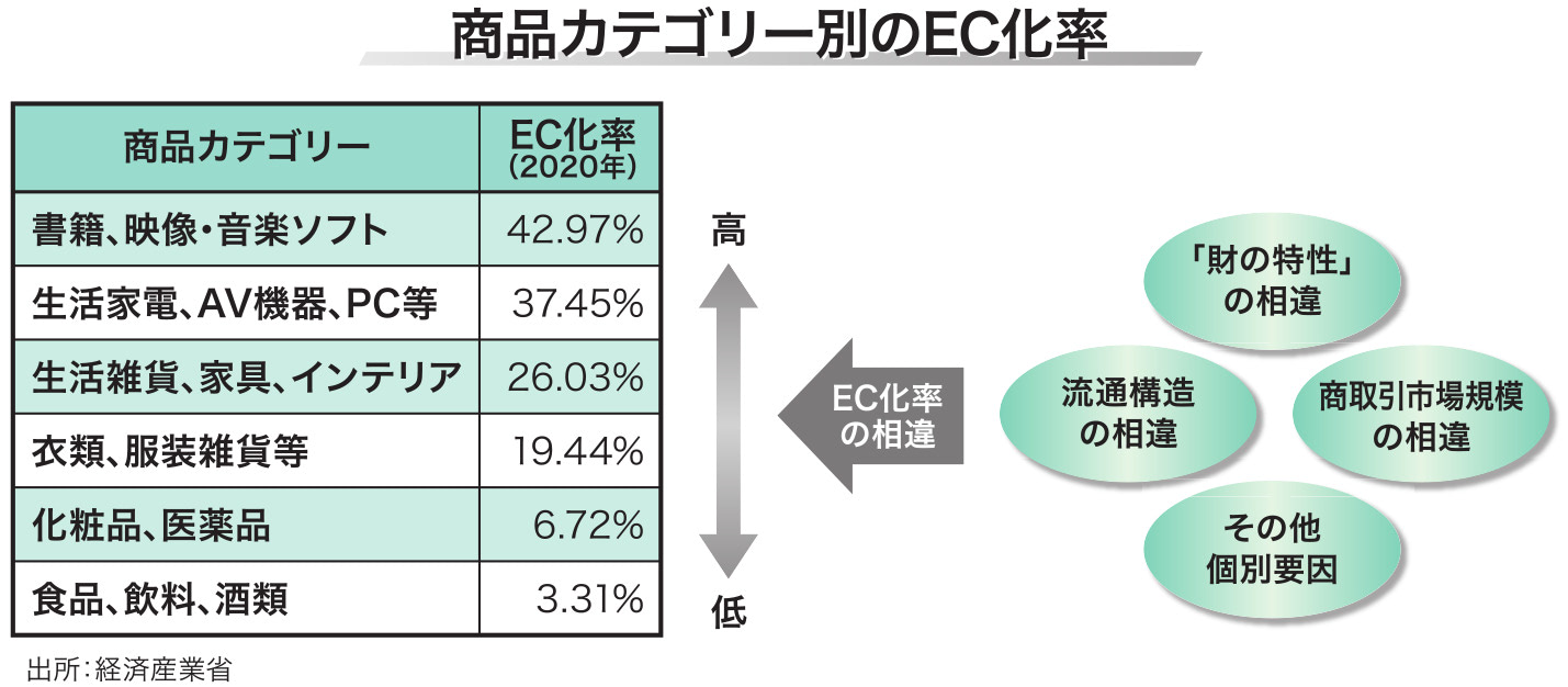 リコー、2年連続で世界3位のAVインテグレーターにランクイン | リコーグループ 企業・IR |