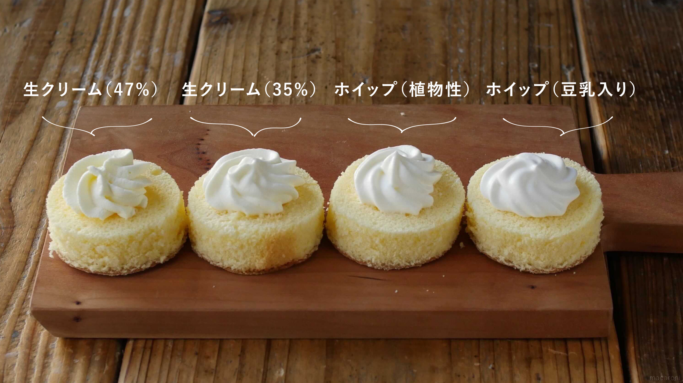 クリームたっぷり♪生シフォンケーキ