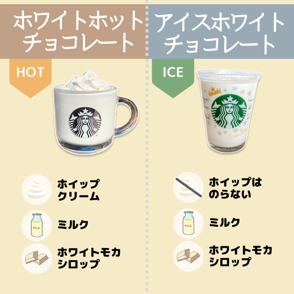 本音口コミ スタバ「ホワイトホットチョコレート」を飲んだ感想 & お気に入りカスタム カロリーソノヒグルメ