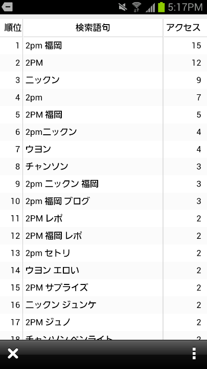 エロ用語辞典】2023年最新版 - バニラボ