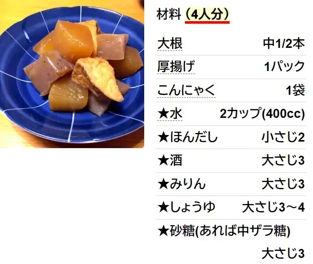 基本からアレンジまで!思わずつくりたくなる「簡単厚揚げレシピ」のレシピ集クックパッド