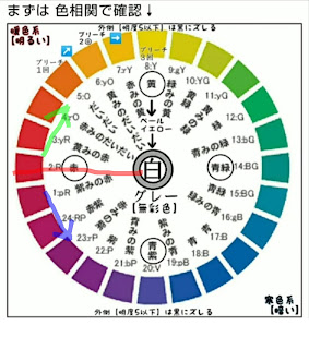 今みんながオーダー中のチョコレートブラウンってどんなヘアカラー？現役美容師が徹底解説！BSR PRESS人気美容室情報 ベストサロンレポート