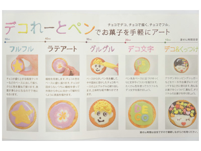 チョコペンを使ってジュエルペットのキャラチョコを作ってみようシロデココ