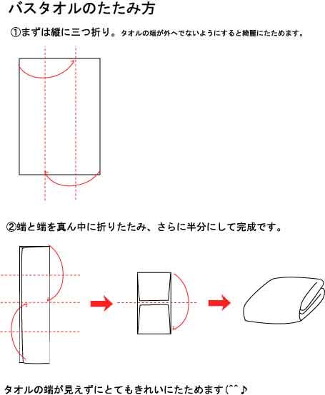 箱詰めタオルギフトのコツは可愛い顔！？ | 東京都東村山市 ラッピング専門店アジト