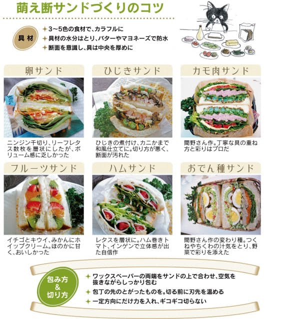 美味しいサンドイッチ作りは切り方・はさみ方で決まるKurashi