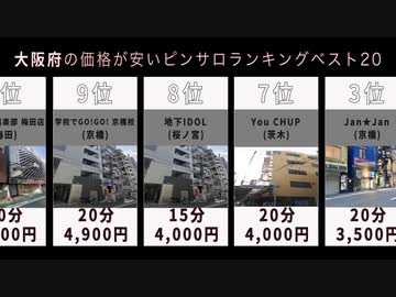 学校でGO！GO！京橋校 大阪/京橋 ピンクサロン 風俗最新情報「風俗ファンタジー」