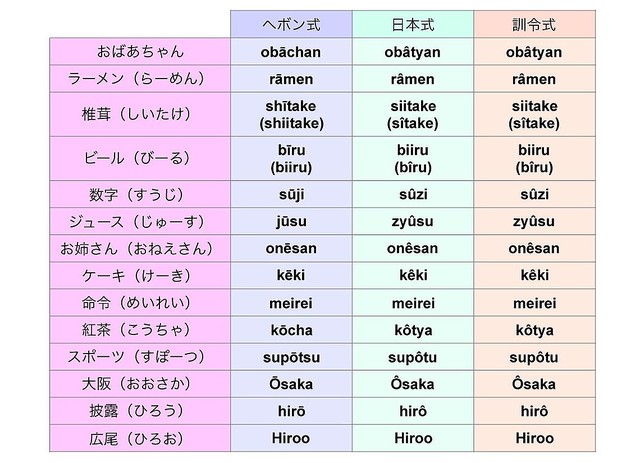 辛い特製ラメン☝️一番最高です🥰 💁‍♀️ぜひ食べてみてください