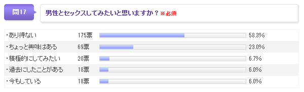 抜き合い”って実際気持ちイイの？男同士の兜合わせを調査してみた｜BLニュース ちるちる