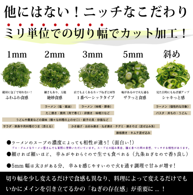 九条ねぎこと京都