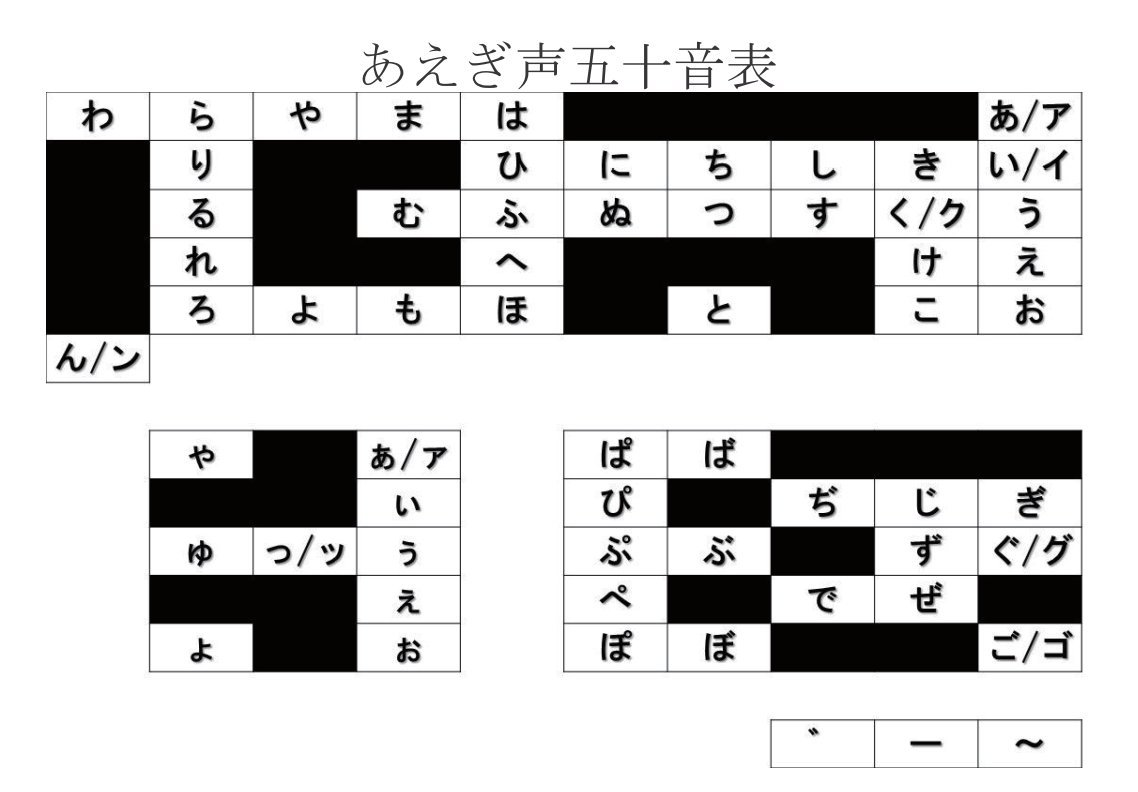 喘ぎ声の効能 | 聖なる扉を開く祝福の子宮美人レッスン