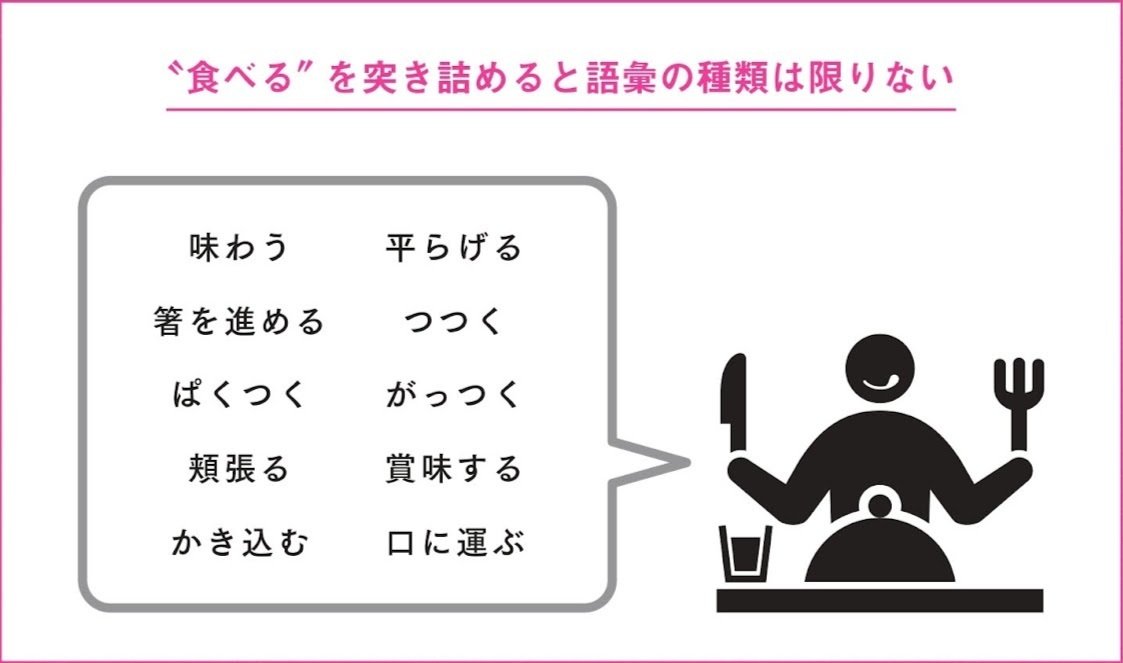 The University of Osaka Institutional Knowledge Archive : OUKA