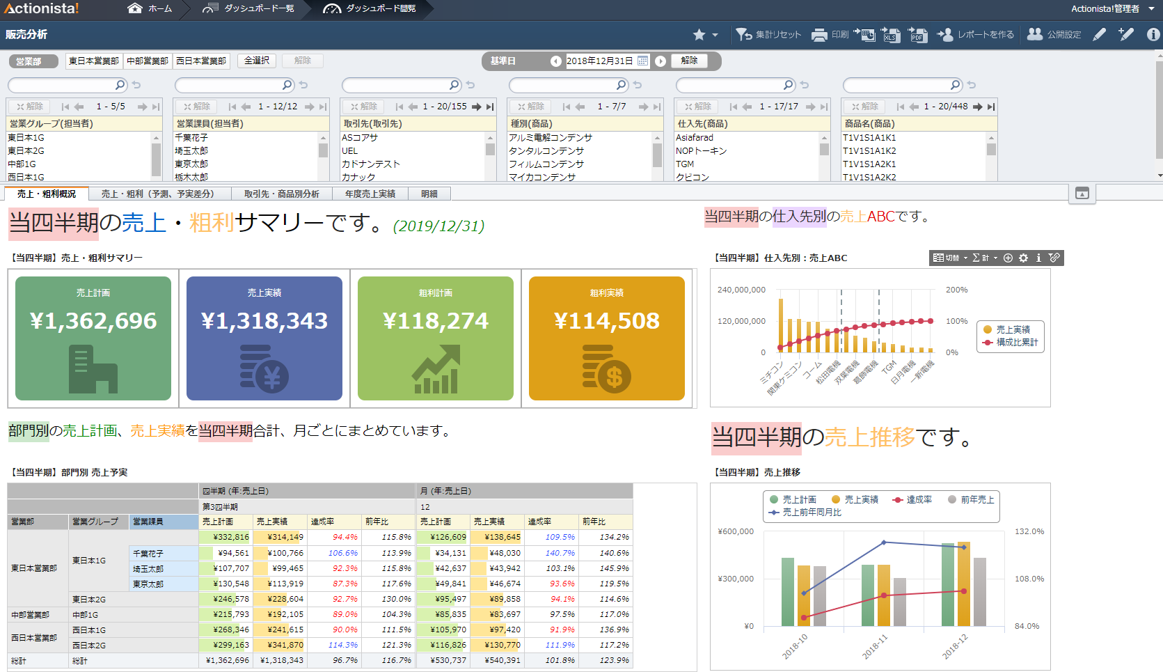 Actionista!（アクショニスタ)とは？ | 機能や料金、導入事例をご紹介【キャプテラ】