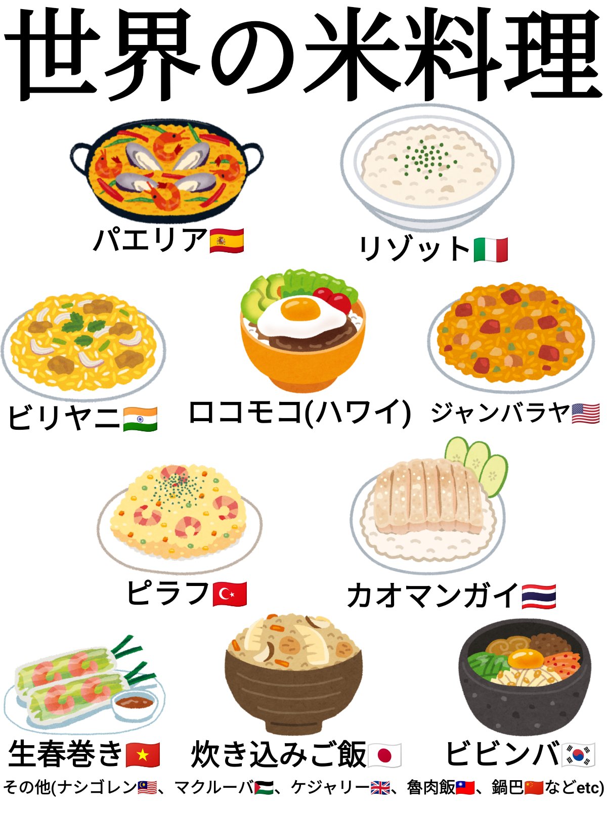 ワンプレートで手軽に楽しめる！作ってみたい、世界のお米料理11選おうちごはん