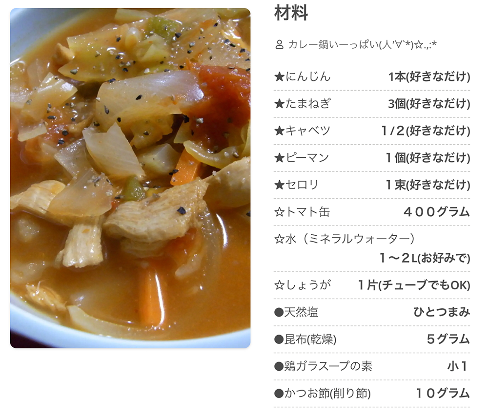 夏が旬の野菜 最新☆全部つくれぽ1000超え！ピーマンを使ったレシピ・作り方ランキング～おかず編～ 2024最新 │くくれぽ