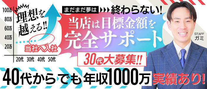 大阪オナクラ｜現役ナースが精液採取に伺います 梅田店