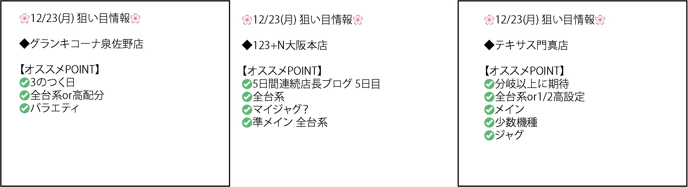 5/1 (火) パチスロ情報 激アツ日イベント・結果 -