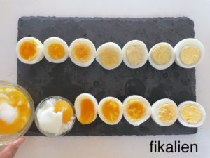 半熟卵のゆで時間は◯分！お湯からでOK・冷蔵庫から取り出してすぐの卵で10分あればできちゃうよ♪ - 選びながら生きていく☆