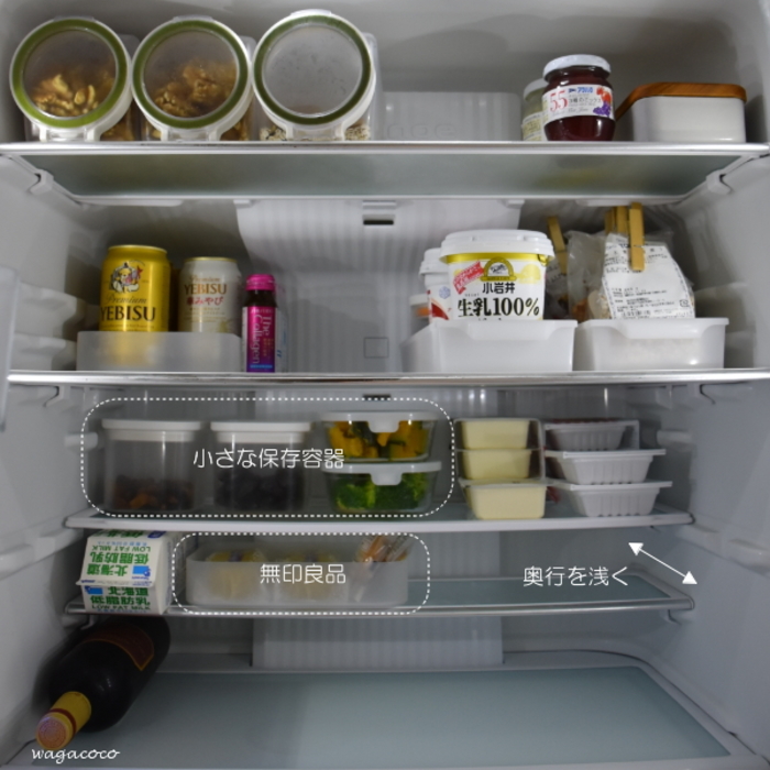 プロが教える冷蔵庫収納レッスン冷蔵庫Panasonic