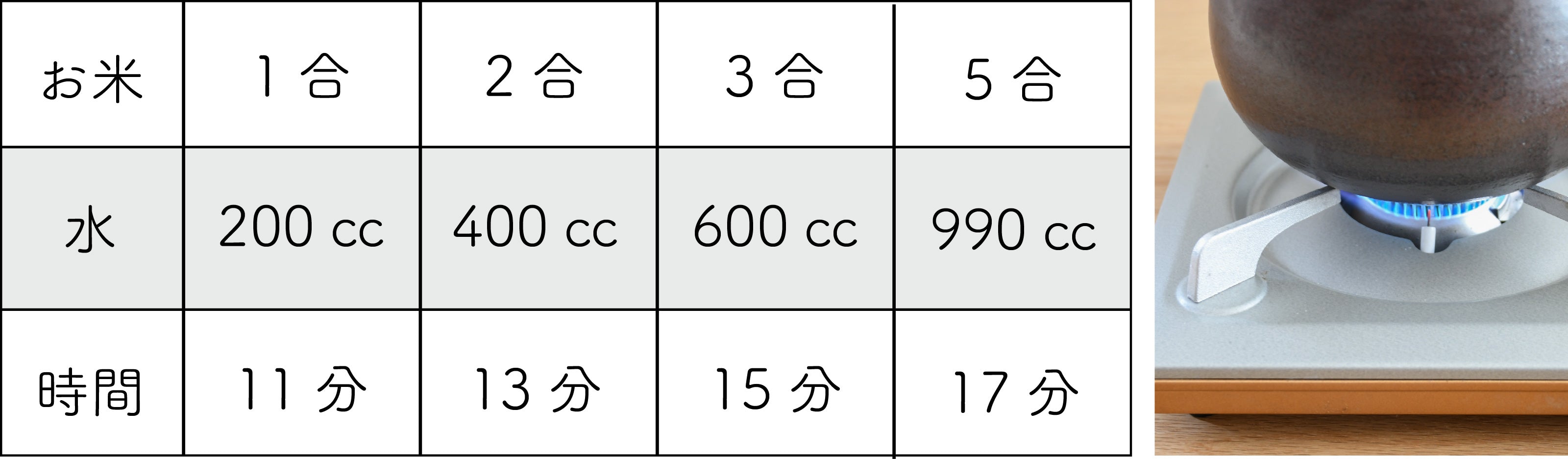 マイコン炊飯ジャー 5.5合 EP2S02 ホワイトニトリネット 公式家具・インテリア通販