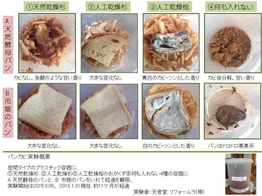 防カビ剤不使用 それでもカビが生えにくい食パンの秘密は？ - まぐまぐニュース