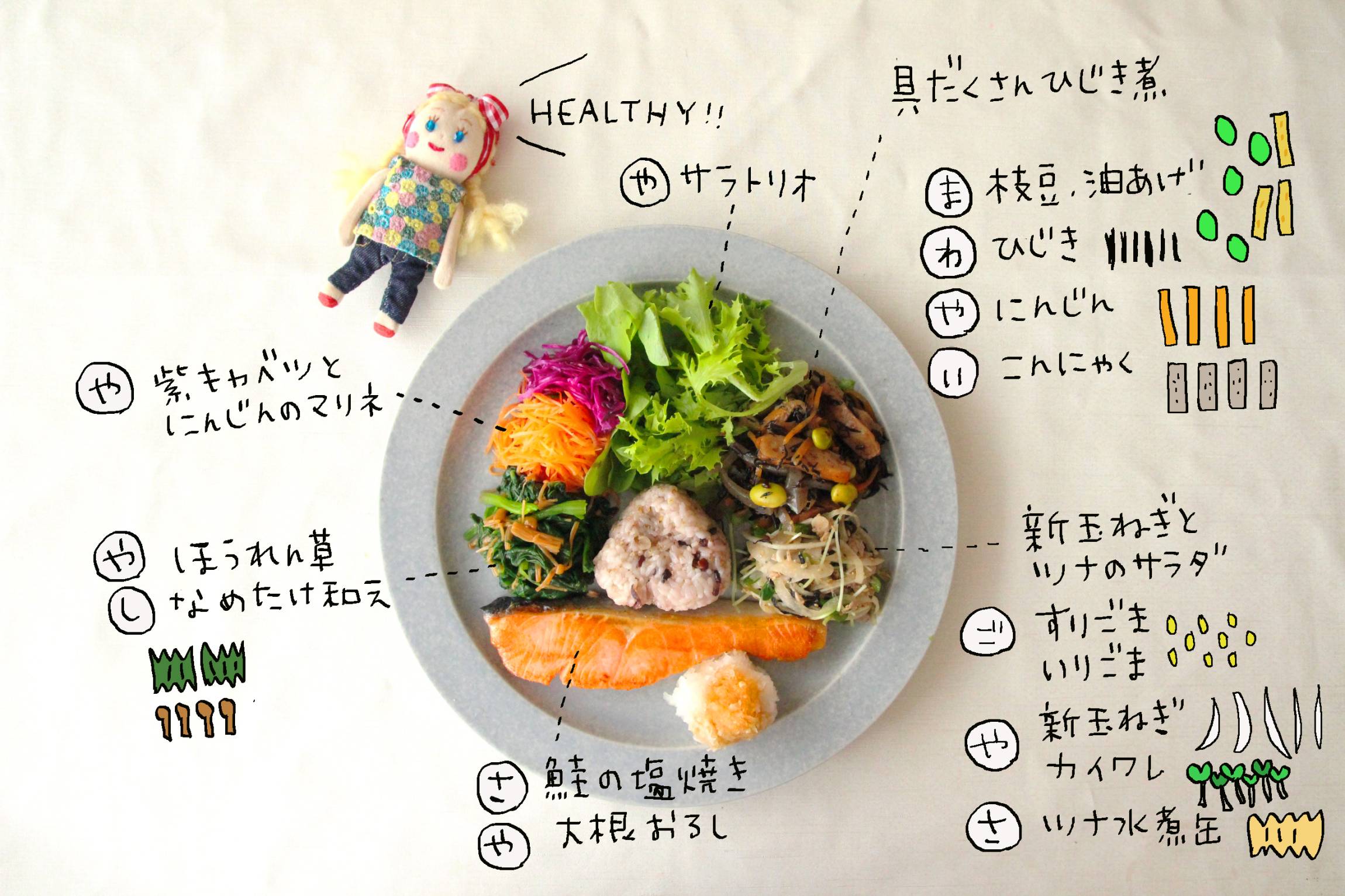 料理初心者さんにもおすすめ＊「ワンプレート」で楽しむおうちごはん 2ページ目キナリノ