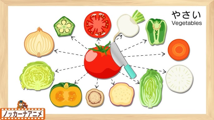 くらべて発見 やさいの「おなか」