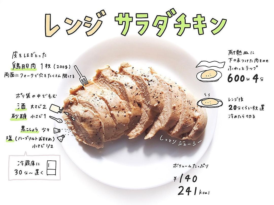 レンジでしっとり ジューシーサラダチキンレシピ 〜うま味の活用〜日本うま味調味料協会