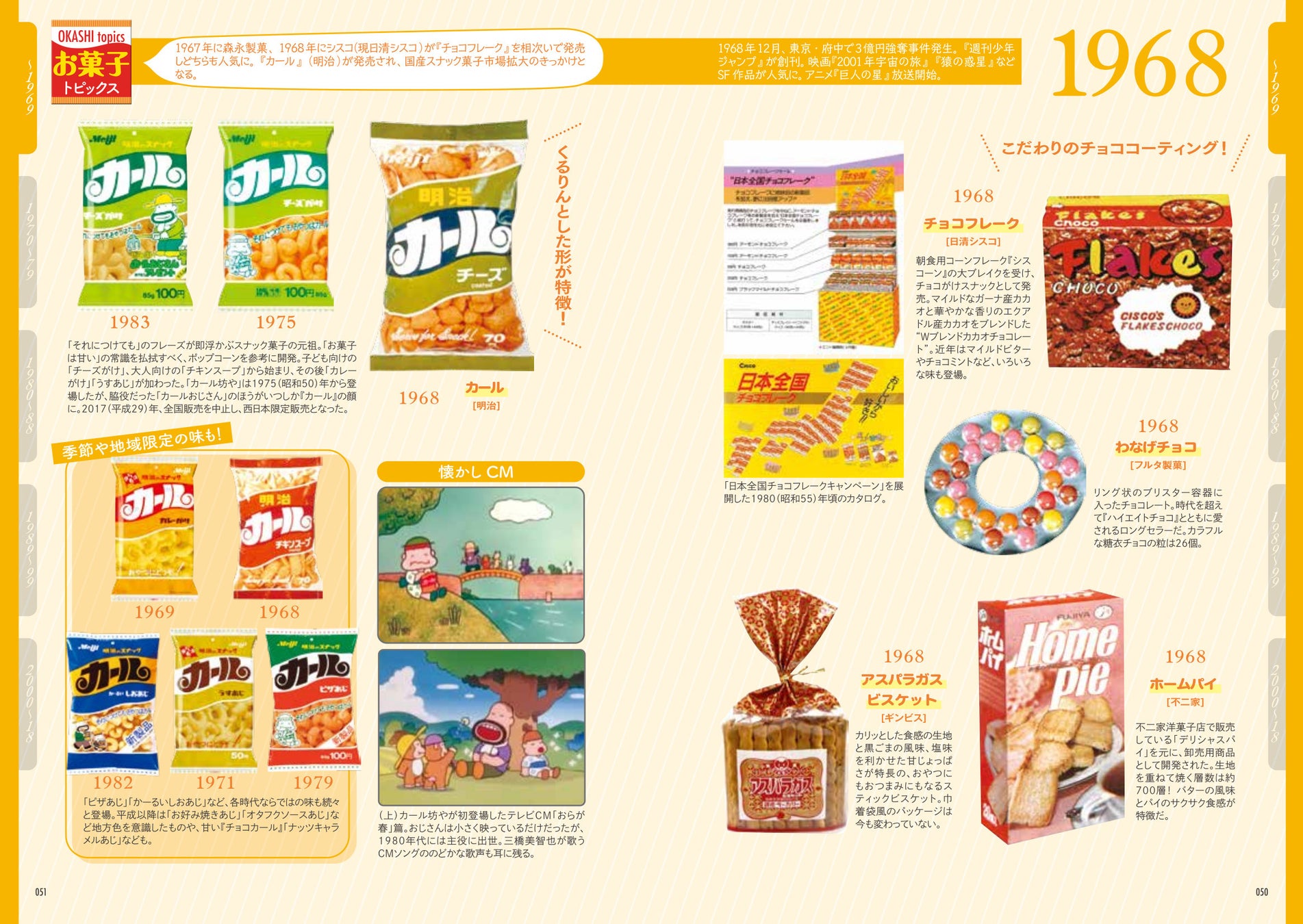 逆に新鮮！「昭和レトロ」なパッケージのお菓子たち プチプラ極上ギフト＃2月kufura クフラ 小学館公式