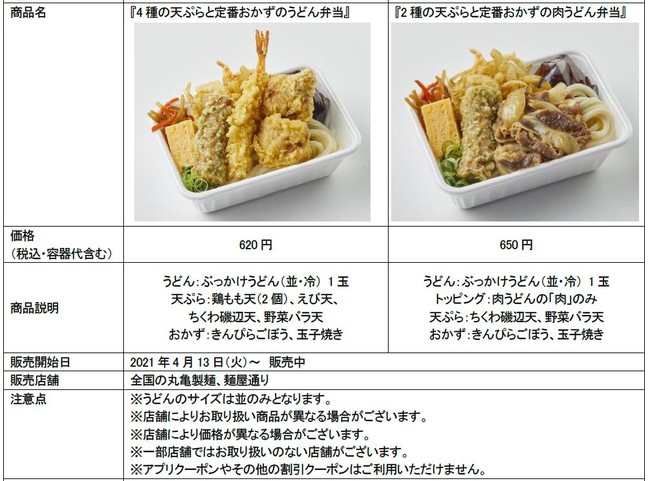 今日は丸亀製麺1日は釜揚げ半額日 釜揚げうどんが半額に🥢💕 釜揚げうどん得 約500g お湯抜きと かしわ天に葱天かす生姜にかけ出汁色々なトッピングに七味やだし醤油を 楽しみながら完食😋お土産に おうどん弁当をお持ち帰りしたり🍱 今日も美味しかったです *´ч