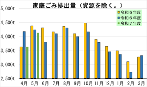食べ物 ミニチュア ガチャガチャ ホビー速報＠フィギュア＆プラモ on Twitter