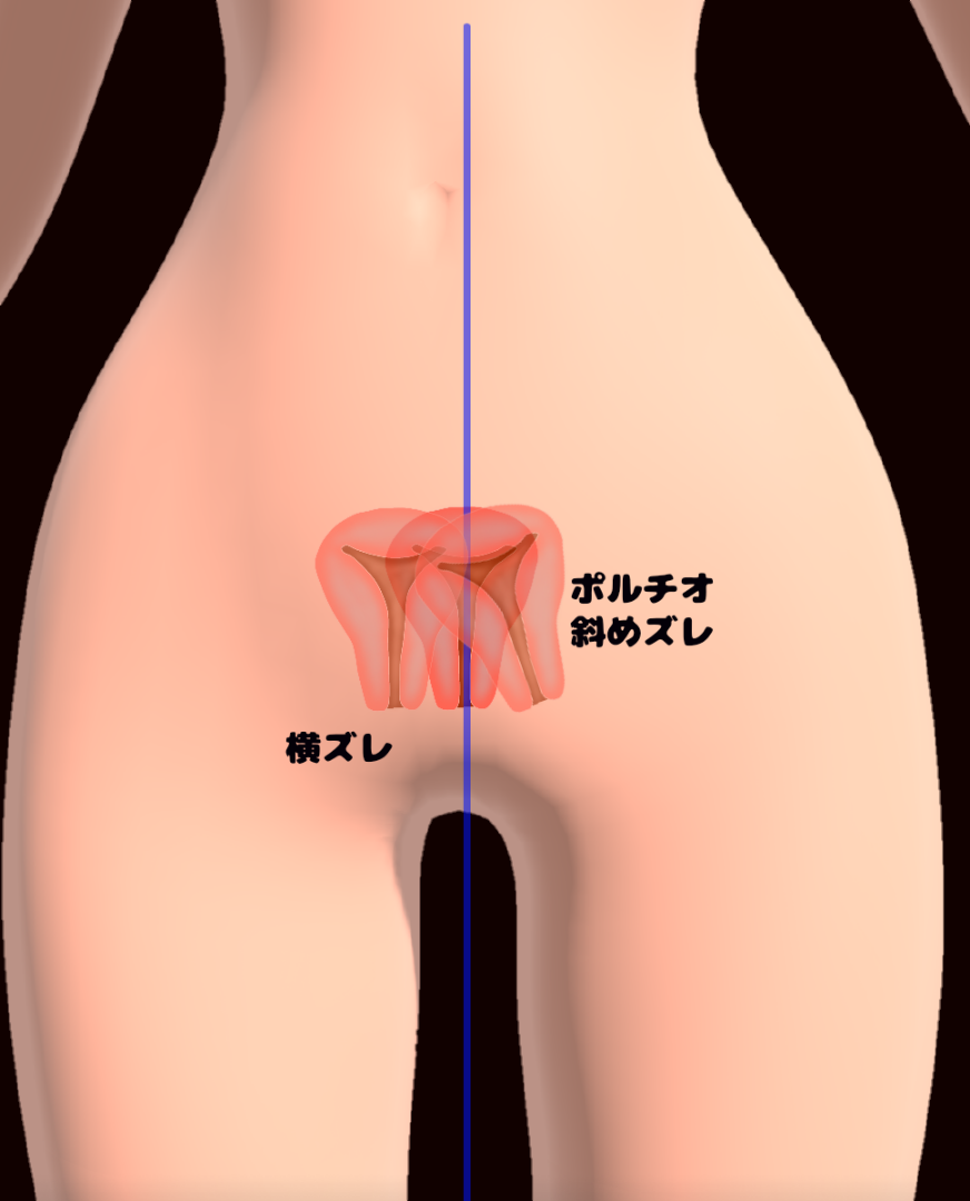 AV女優監修 神指で乱れ狂う 9種スイング×振動 中イキ 潮吹き