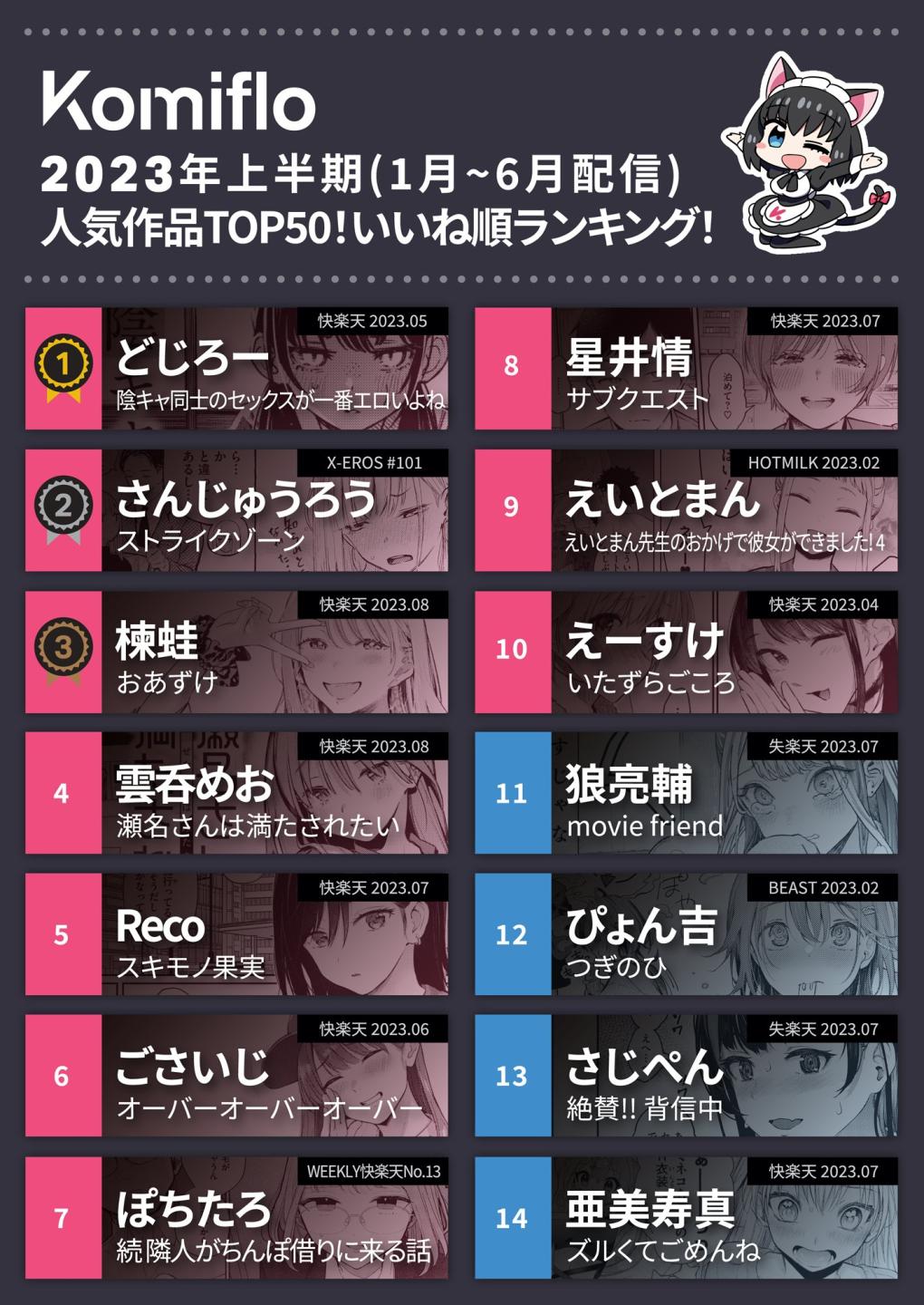 ︎💕︎🔞【歴代AV女優】ランキングトップ10！(2005-2019)【懐かし〜あの人から今話題の人まで‼️】アダルト 一之瀬すず -